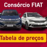 Consórcio Fiat Tabela de Preços